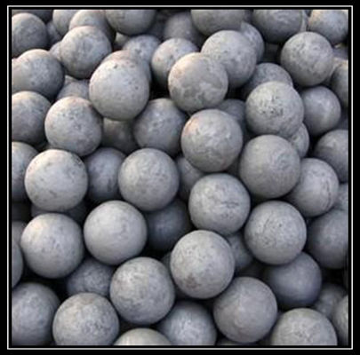 60mm 70mm 80mm casting iron ball supplier