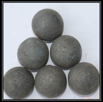 grinding balls mining supplier